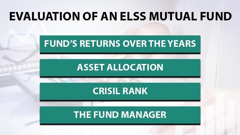 Study Elss Mutual Funds