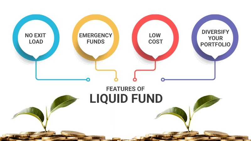Benefits of Investing in Liquid Funds