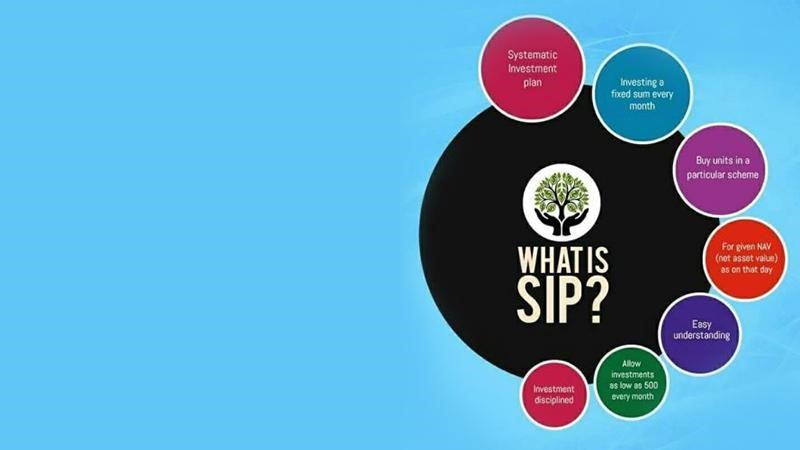 What is SIP