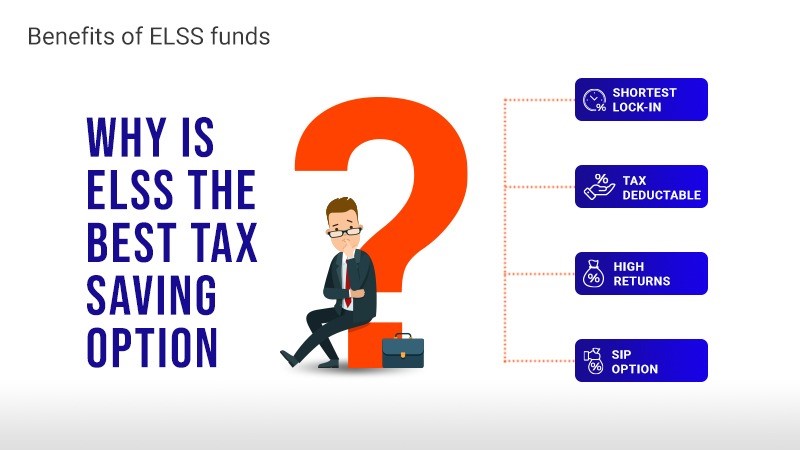 ELSS funds